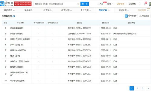 少年得到獲近2億元B輪融資，前央視主持人張泉靈擔(dān)任董事長，加強(qiáng)電腦圖文設(shè)計布局