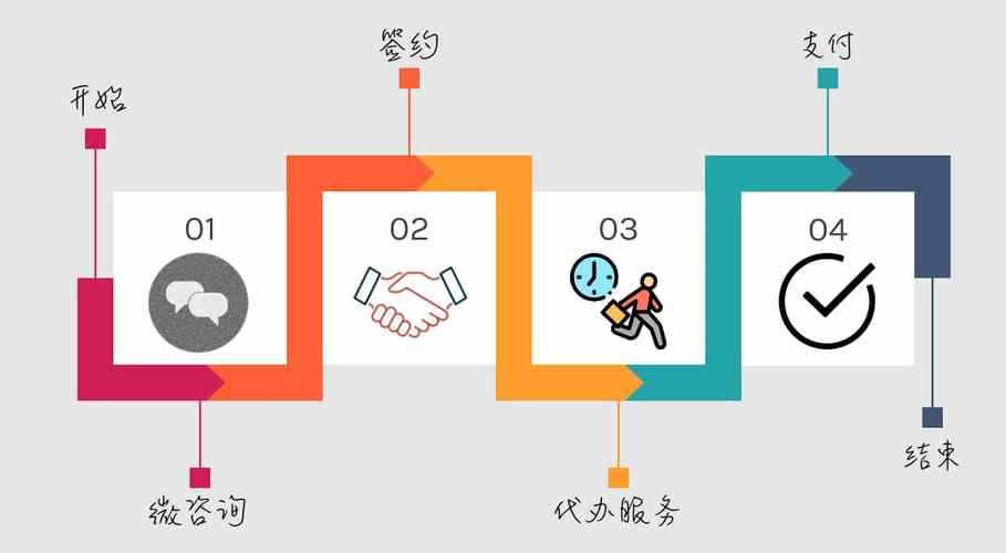 沈陽學(xué)信教育信息咨詢 以專業(yè)信息服務(wù)助力升學(xué)夢(mèng)想